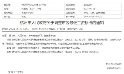 杭州市区月最低工资调整！(图1)