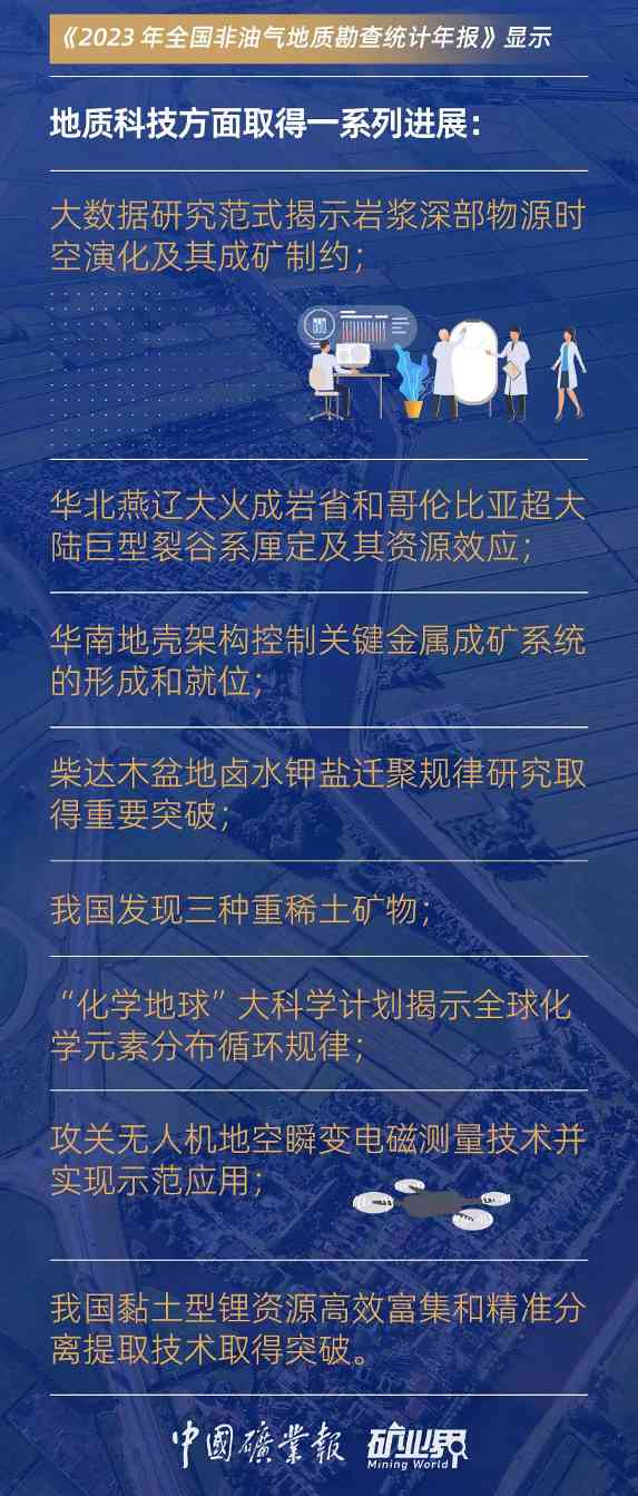 工资涨了！投入多了！非油气地勘受重视UP！(图7)