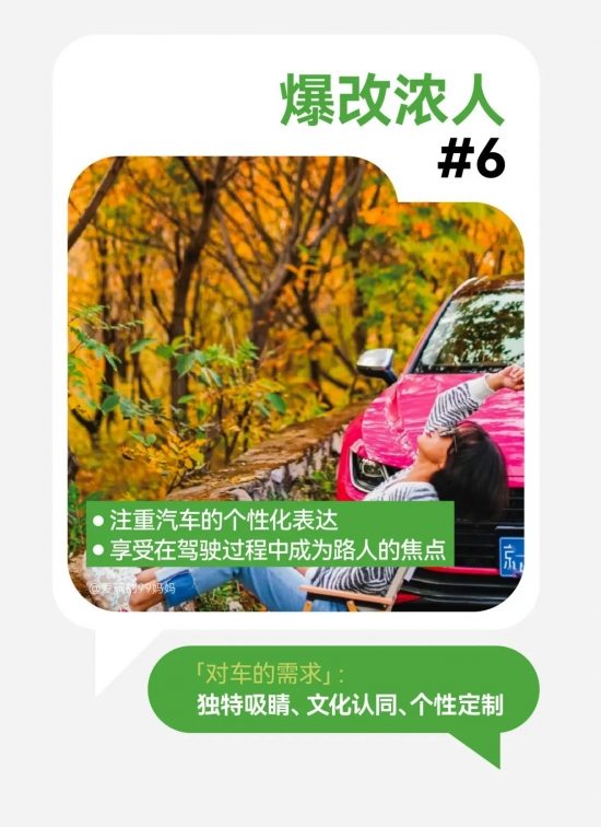 2024，汽车行业的七个趋势｜DT报告出炉(图12)