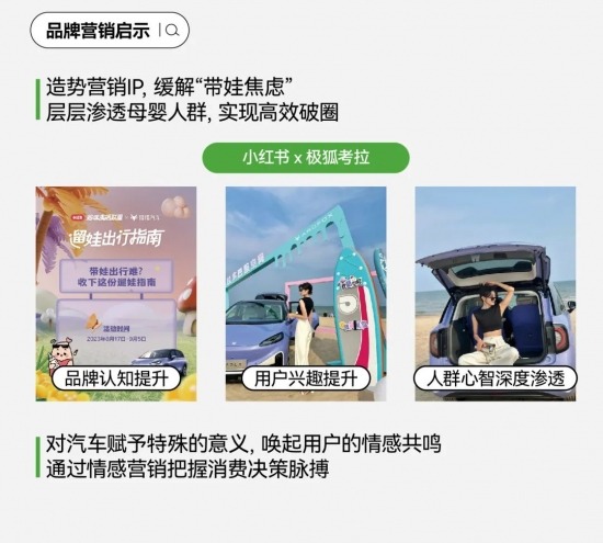 2024，汽车行业的七个趋势｜DT报告出炉(图42)