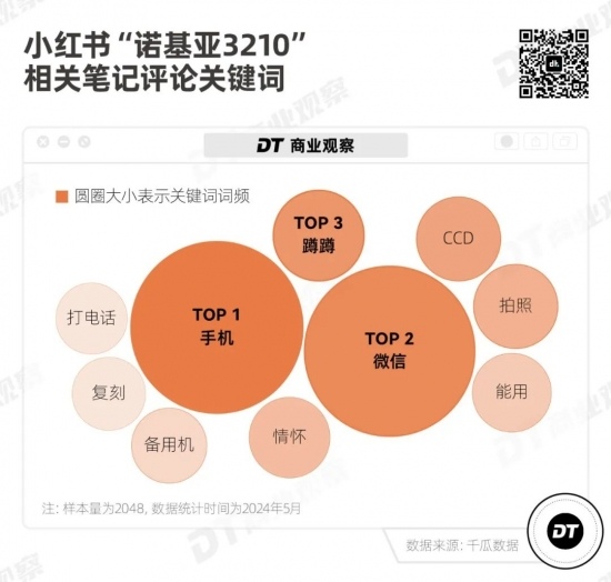 不能用微信的手机,卖断货了(图7) 不能用微信的手机,卖断货了(图7)