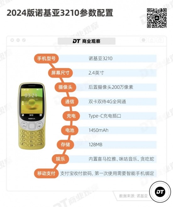 不能用微信的手机,卖断货了(图5) 不能用微信的手机,卖断货了(图5)