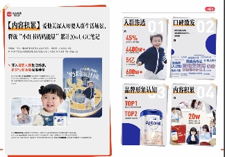 为什么品牌增长，需要小红书IP？