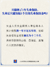 【人社日课】缴了1年失业保险费，失业后只能领1个月的失业保险金吗？(图1)
