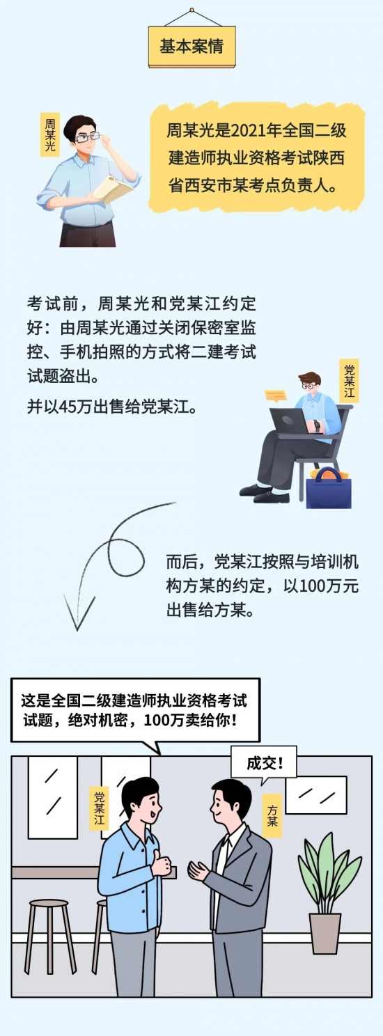 策划一场“完美”的考试作弊，行吗？最高院：很“刑”，都进去了！(图7)