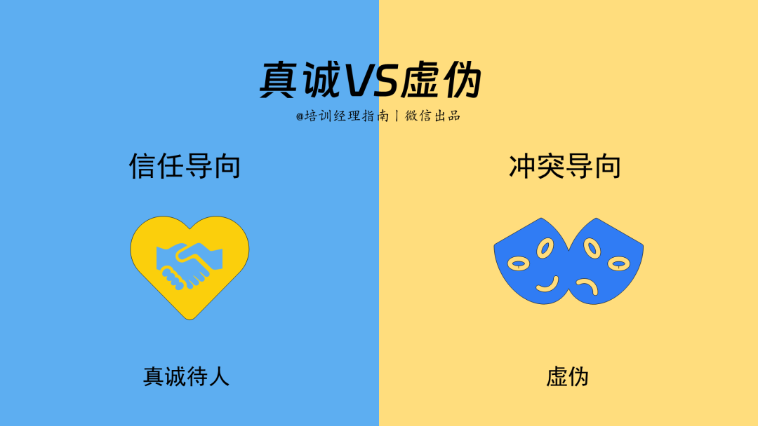 95后管理者，如何领导：整顿职场的零零后