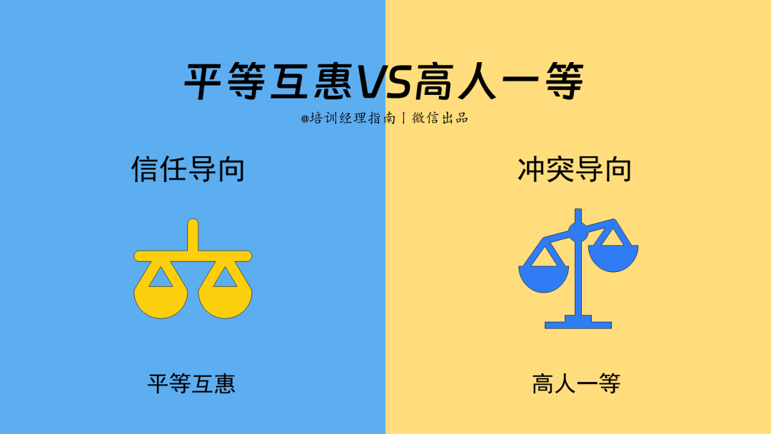 95后管理者，如何领导：整顿职场的零零后