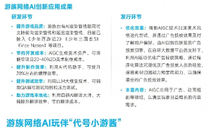 新质生产力报告：七成游戏企业技术投入显著增加 AI应用率99%(图27)