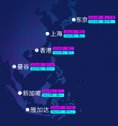 瑞士宝盛发布《2024年全球财富及高端生活报告》(图2)