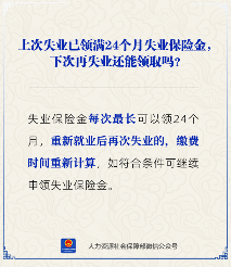失业保险金领满24个月后再次失业能否继续申领(图1)