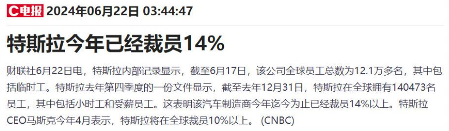 特斯拉裁员超14%,销量下滑引发全球员工减少两万(图1) 特斯拉裁员超14%,销量下滑引发全球员工减少两万(图1)