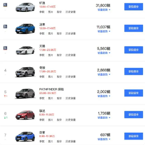 日产关闭常州工厂背后的产能优化与市场战略调整(图4)