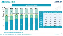 日产关闭常州工厂背后的产能优化与市场战略调整(图5)