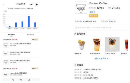精品咖啡业频发冲突事件,服务质量管理亟待提升(图2) 精品咖啡业频发冲突事件,服务质量管理亟待提升(图2)