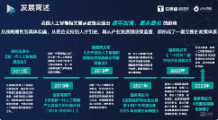 中国人工智能城市竞争力排行榜发布，北上深引领产业发展新格局(图2)