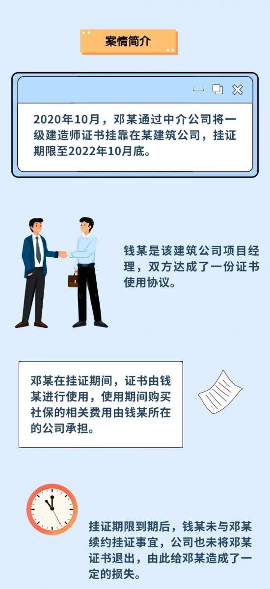 证书挂靠能赚钱？深圳人社提醒当心钱证两空(图1)