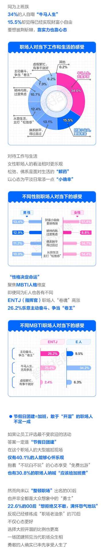 职场新人必看：如何快速适应工作环境并建立良好人际关系(图2)