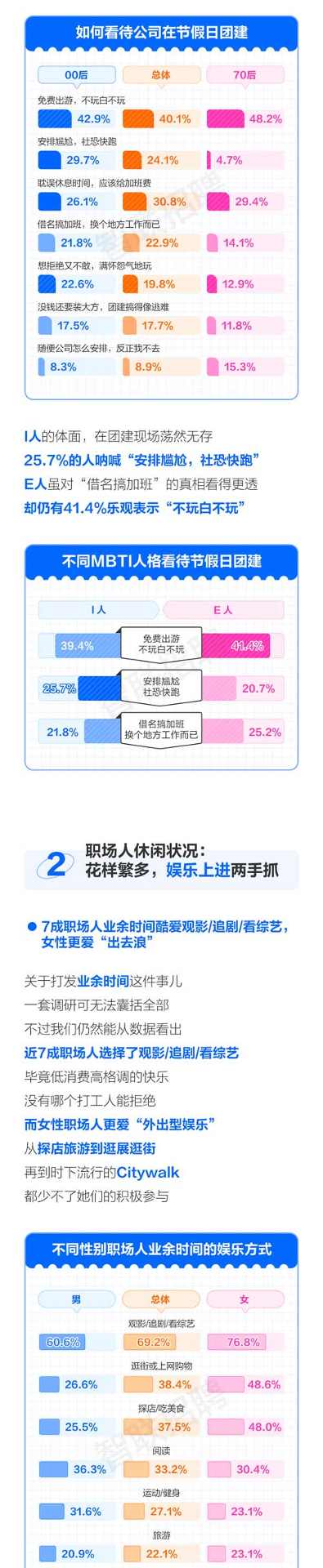职场新人必看：如何快速适应工作环境并建立良好人际关系(图3)