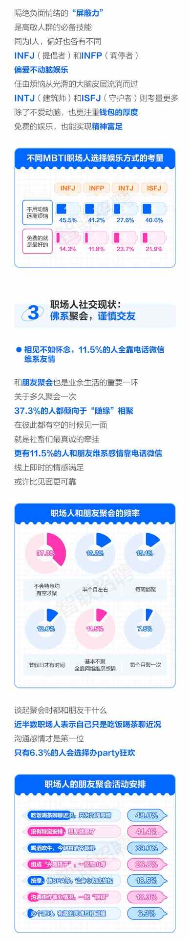 职场新人必看：如何快速适应工作环境并建立良好人际关系(图5)