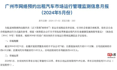广州网约车数量激增订单下降 司机收入跌破万元大关(图1)