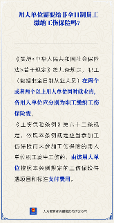 非全日制员工工伤保险缴纳责任解析(图1)