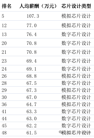 国有大行降薪潮来袭：建行全面薪酬调整引发关注(图2)