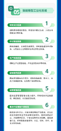 国家人工智能产业标准体系建设指南发布 2026年新制定国标50项以上(图9)