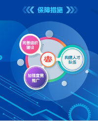 国家人工智能产业标准体系建设指南发布 2026年新制定国标50项以上(图11)