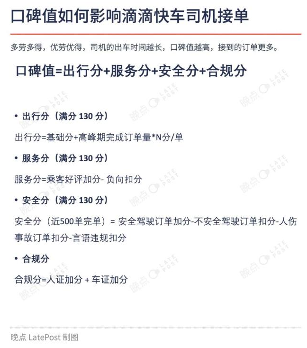 网约车司机管理模式变革：从轻资产撮合到重运营服务(图2)