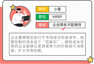 降本增效vs提质增效：企业经营策略深度辩论(图7)