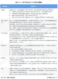 AI技术冲击知识版权体系 微软高管称将实现知识生产零成本(图2)