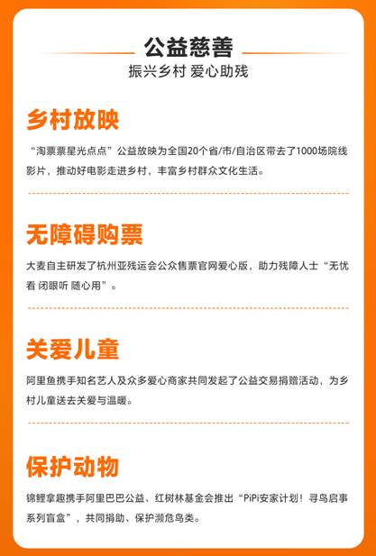 阿里影业发布社会责任报告 展示内容科技双轮驱动成果(图4)