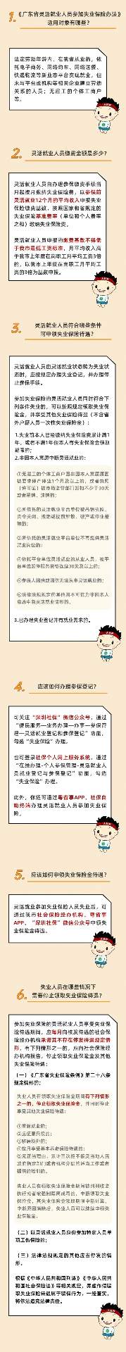 深圳失业保险金每月2124元 灵活就业人员也可申领(图4)