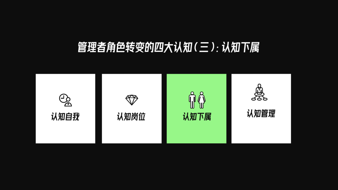 管理者，一定要懂下属：8000+调研数据，详解员工需求