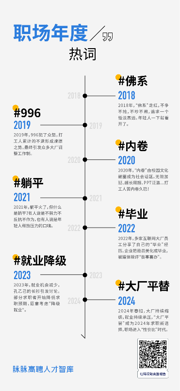 努力，是一种病！