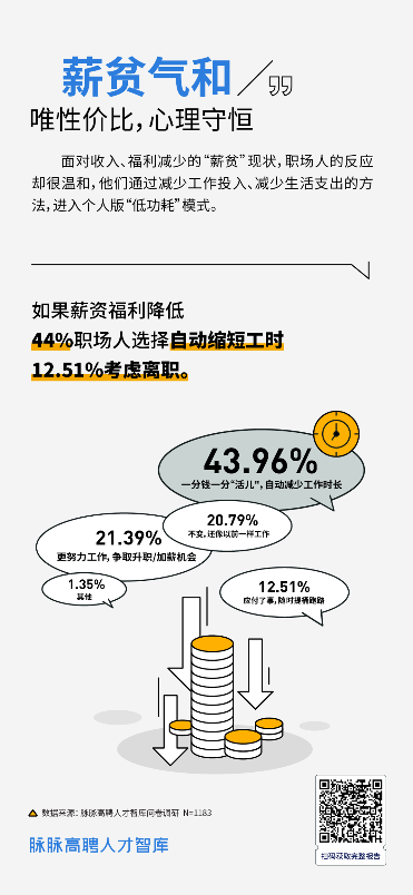 努力，是一种病！