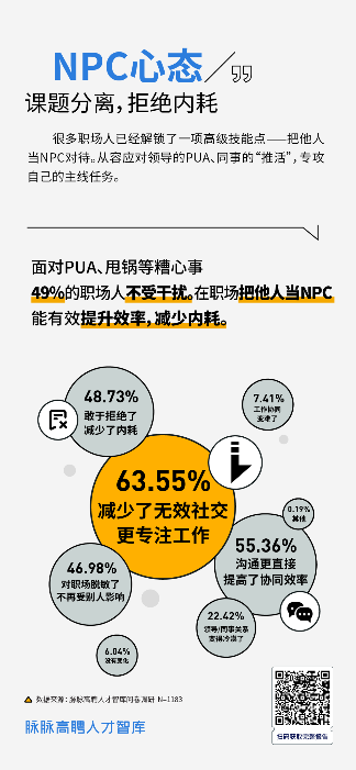 努力，是一种病！