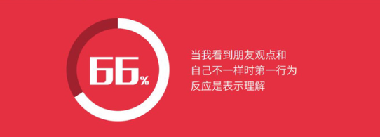 00后运动员展现松弛感打破传统竞技心态(图6) 00后的松弛感,在奥运会具象化了