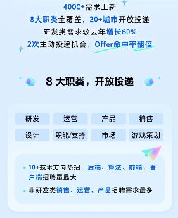 字节跳动启动2025校园招聘 提供超4000个岗位(图1)