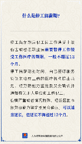 工伤停工留薪期规定详解 最长可延至24个月(图1)