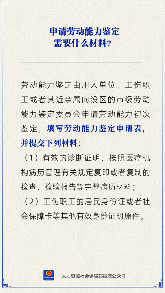 【人社日课】申请劳动能力鉴定需提交哪些材料？(图1)