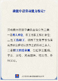 【人社日课】劳动能力鉴定由谁申请？(图1)