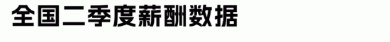 2024年二季度招聘薪酬报告:平均月薪10313元,人工智能行业领跑(图2) 2024年二季度招聘薪酬报告:平均月薪10313元,人工智能行业领跑(图2)