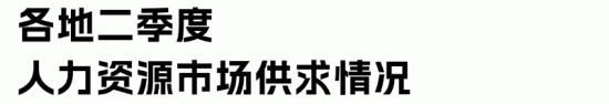 2024年二季度招聘薪酬报告:平均月薪10313元,人工智能行业领跑(图4) 2024年二季度招聘薪酬报告:平均月薪10313元,人工智能行业领跑(图4)