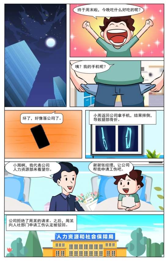 员工猝死工伤认定失败引争议，5万元补偿合理吗(图6)