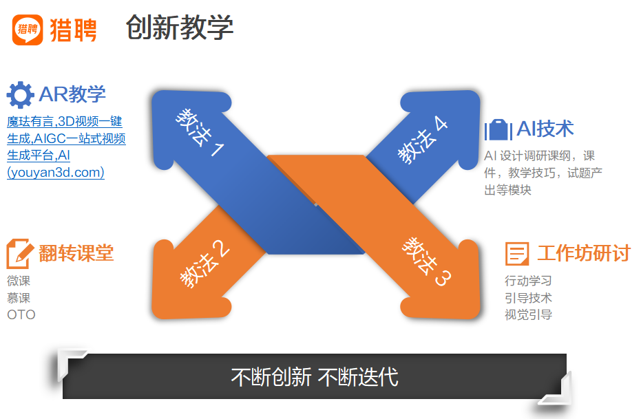 6个人际策略,练就职场影响力!(图1) 6个人际策略,练就职场影响力!