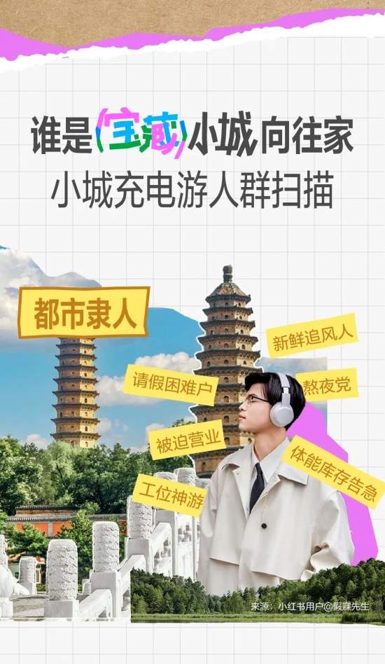 年轻人为何爱上小城游？百大宝藏小城趋势解读(图9)