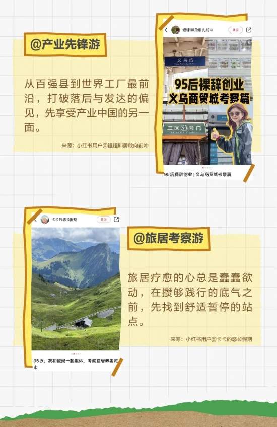 年轻人为何爱上小城游？百大宝藏小城趋势解读(图15)