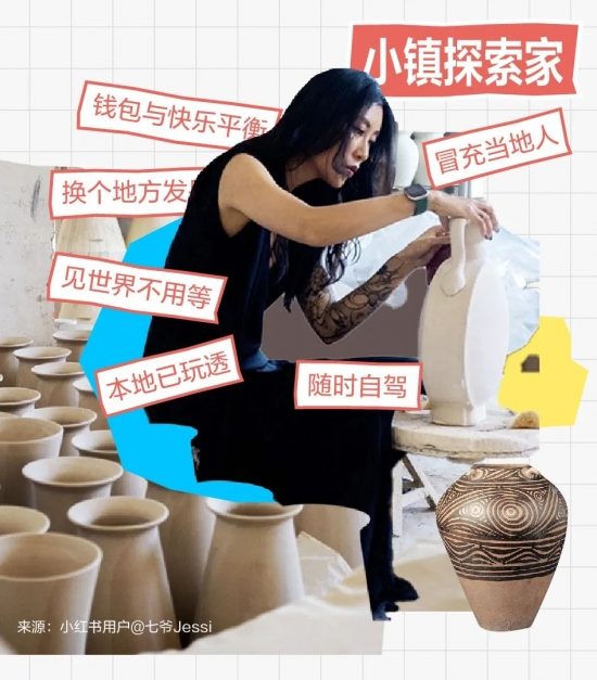 最懂享福的年轻人，涌向这100个小城(图10)