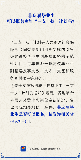 【人社日课】非应届毕业生能报名“三支一扶”计划吗？(图1)